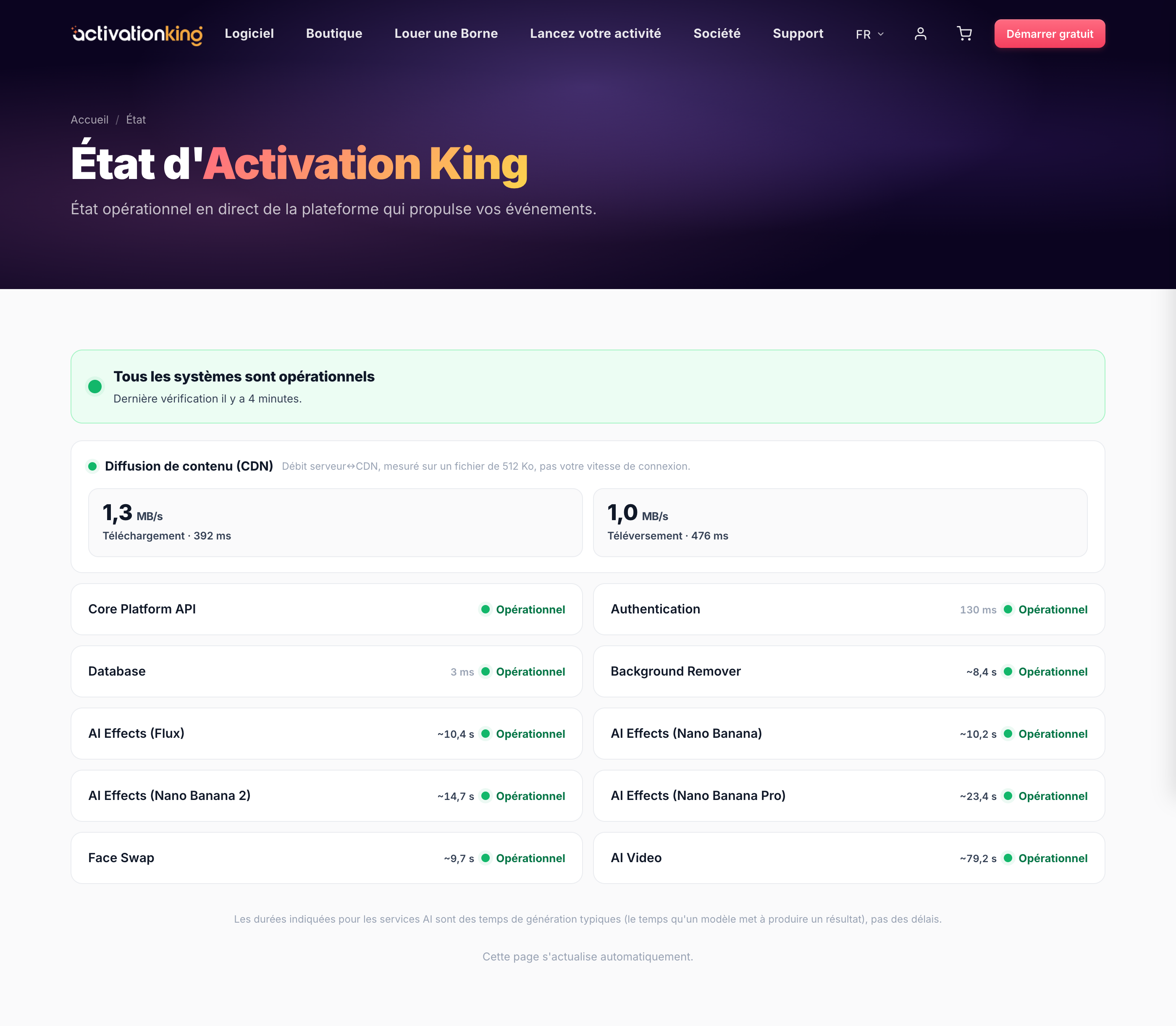 Page État du système d'Activation King montrant les services opérationnels