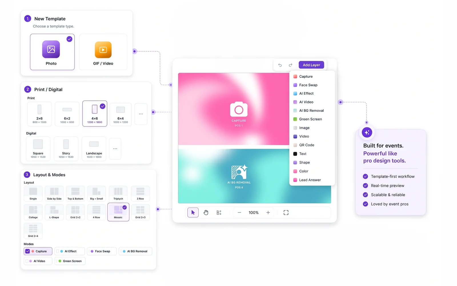 AI Photo Booth Pro template editor with layers, print and digital layouts