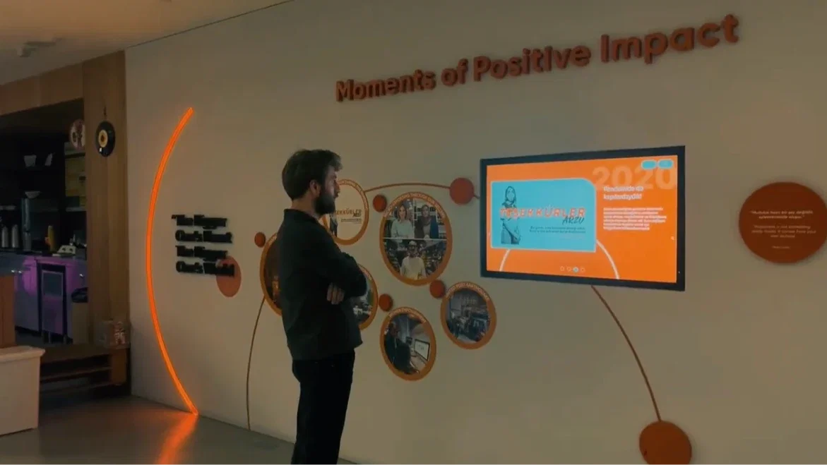 Trendyol Campus Experience Zone