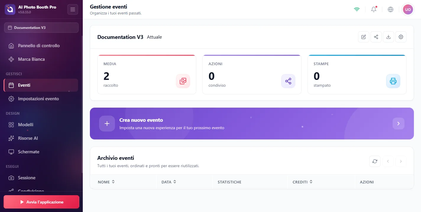 Eventi